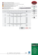 Wallers Industrial Hardware  SOMTA - HSS TAPER BRIDGE REAMER 24MM MTS NO.3