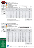Wallers Industrial Hardware  SOMTA - HSS TAPER PIN REAMER 7/32"