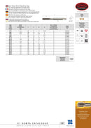 Wallers Industrial Hardware  SOMTA - HSSE-V GUN NOSE TAP METRIC M6.0 X 0.75 (FINE, STANDARD)