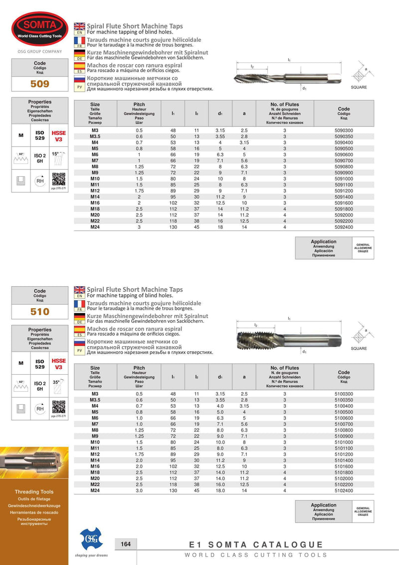 Wallers Industrial Hardware  SOMTA - HSSE-V SPIRAL FLUTE METRIC TAP M10 x 1.5  (STANDARD)